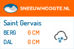 Sneeuwhoogte Saint Gervais